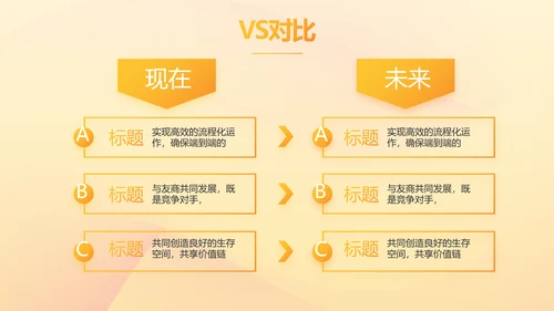 大学生校园辩论赛演说演讲比赛PPT辩论比赛