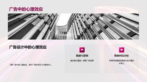 广告设计的心理学视角