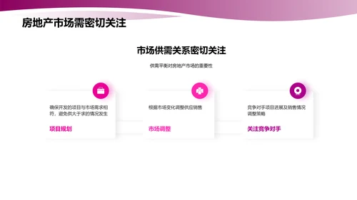 房地产市场趋势分析