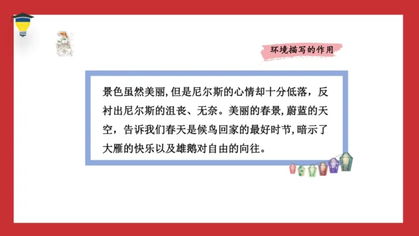 6 骑鹅旅行记 课件