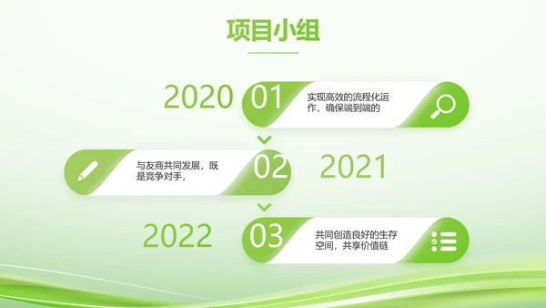 绿色智慧医疗建设工作总结动态PPT