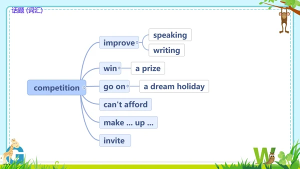 Module 1 Feelings and impressions  Module1 本模块综合与测