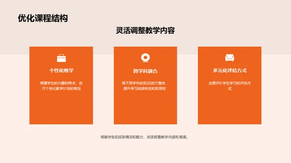 二年级疫情学习适应