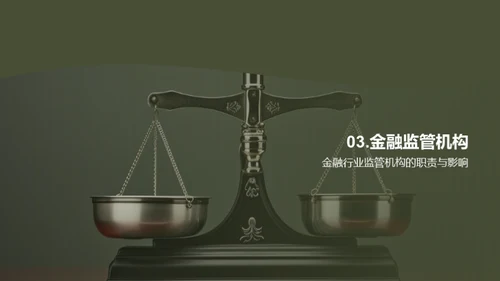 金融法律法规解读