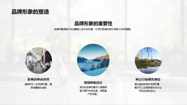品牌策略与餐饮服务
