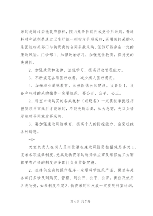 医院各科室廉政风险点汇总表.docx