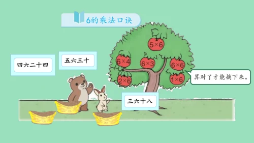 （2023秋新插图）人教版二年级数学上册 4-2 6的乘法口诀（课件）(共16张PPT)