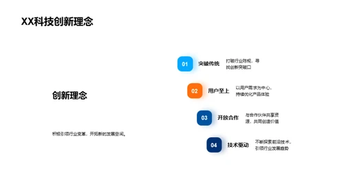 领跑创新：华瓴科技