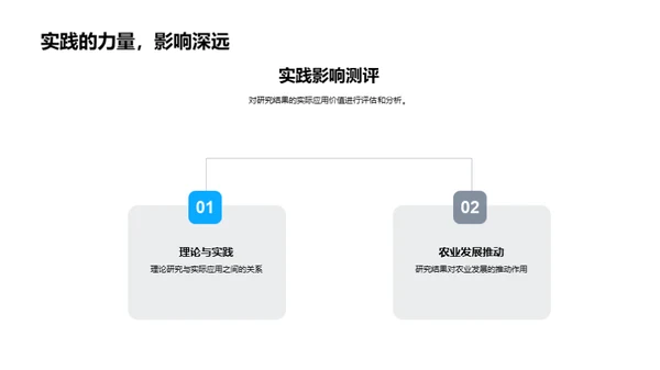 农学研究的未来路径