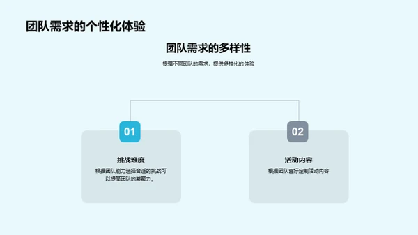 团队砥砺：户外挑战赛