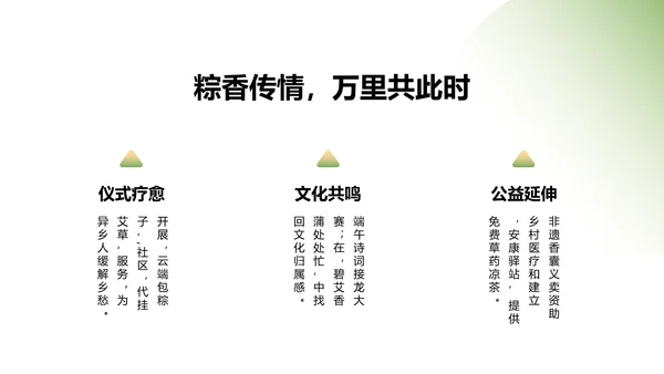 绿色新中式中国传统端午节文化介绍PPT模板