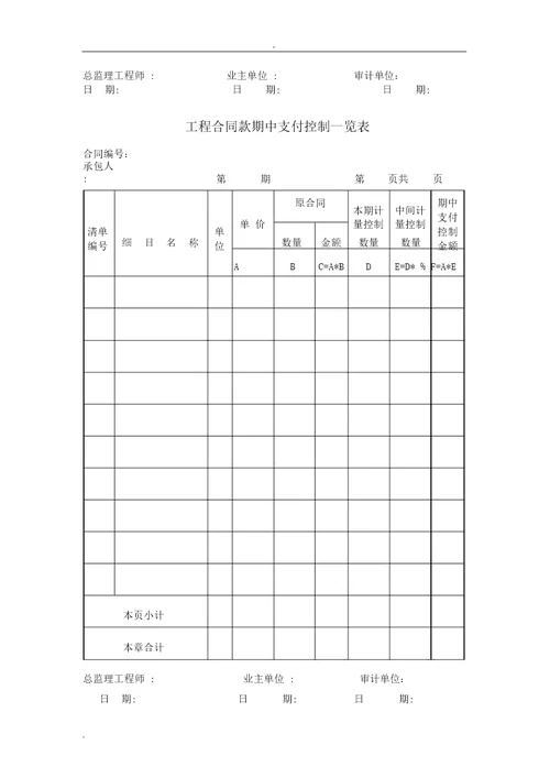 工程款支付管理实用制度