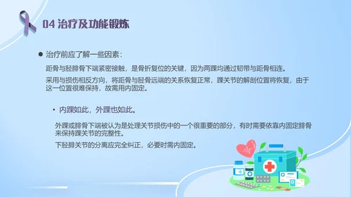 蓝紫色医疗风踝关节骨折护理查房护理PPT模板pptx