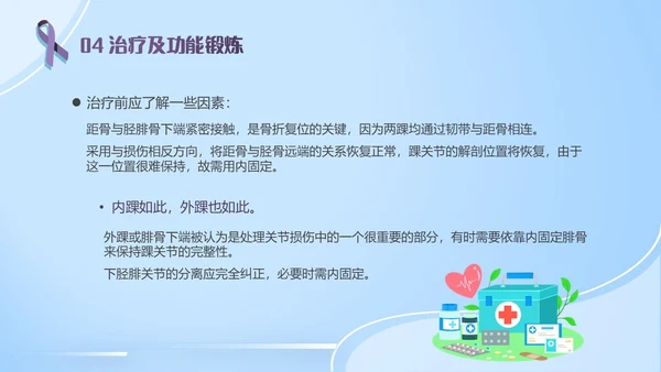 蓝紫色医疗风踝关节骨折护理查房护理PPT模板pptx