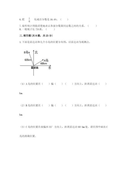 人教版六年级上册数学期末测试卷含答案（黄金题型）.docx