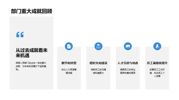 人力资源年度盘点