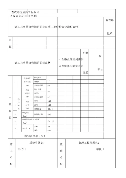 挡土墙检验批计划大全