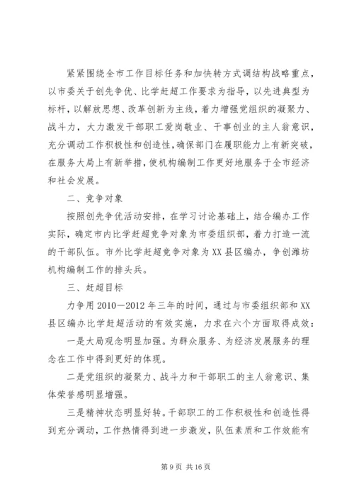 关于二季度开展比学赶超活动的情况总结报告.docx