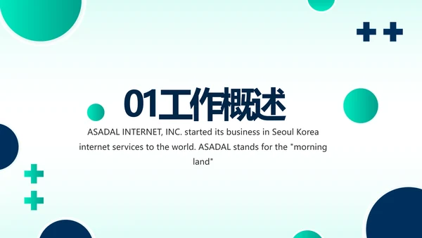 手术室医疗废物管理处理年终汇报动态PPT模板