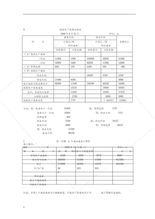 成本会计学试卷