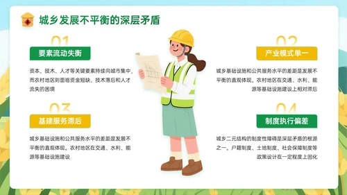 黄绿色插画风关于乡村全面振兴新征程PPT模板
