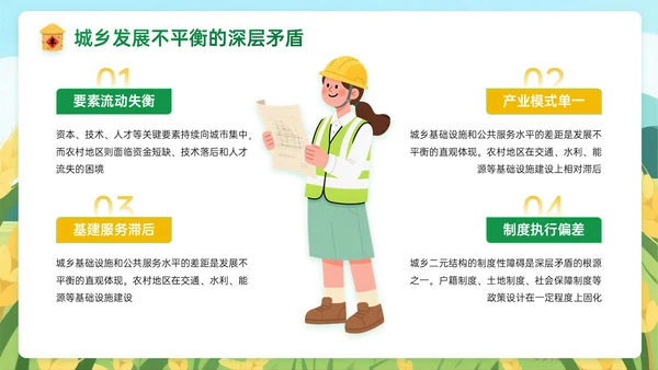 黄绿色插画风关于乡村全面振兴新征程PPT模板