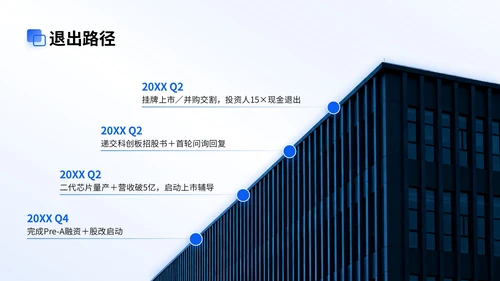 蓝色商务风智能家居商业计划会议演示PPT模版