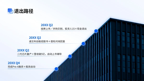 蓝色商务风智能家居商业计划会议演示PPT模版