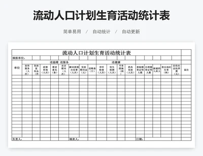 流动人口计划生育活动统计表