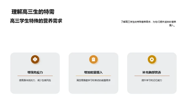 高三营养策略