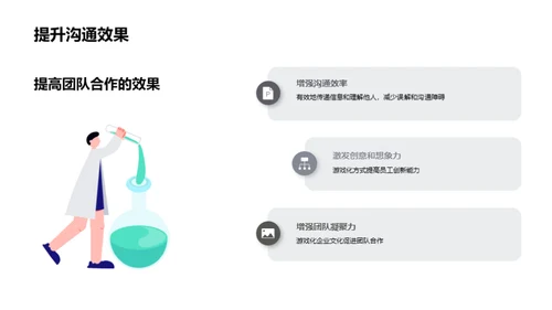 游戏化的企业文化