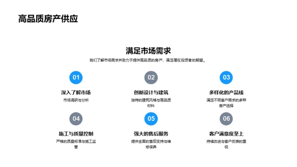 房产领域投资视角