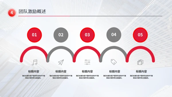 招商引资计划书红色通用PPT模板