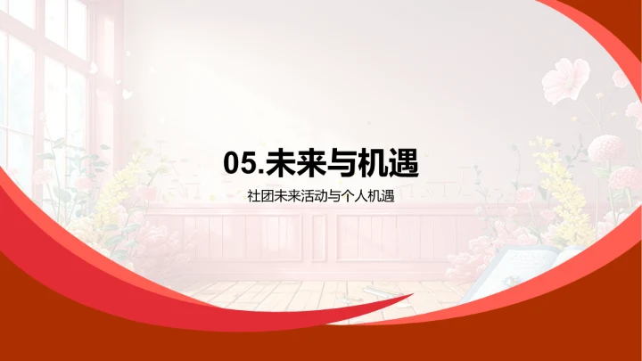 社团成员成长指导PPT模板