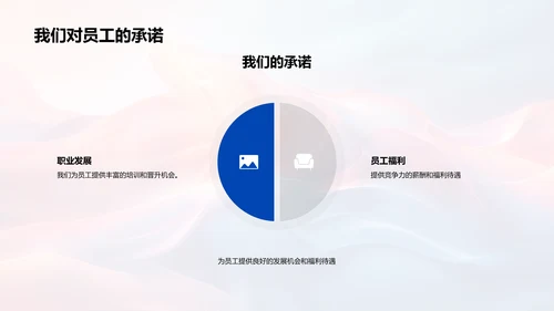 传媒业务年度报告PPT模板