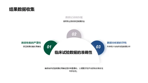 药物研发全链路探析