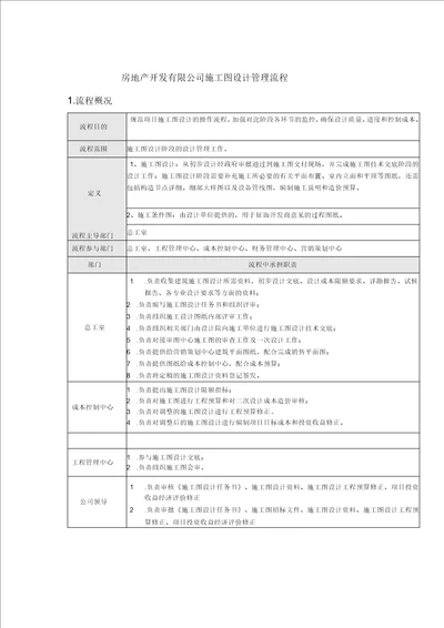 房地产开发有限公司施工图设计管理流程