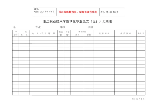 阳江职业技术学院毕业论文(设计)规范化要求.docx