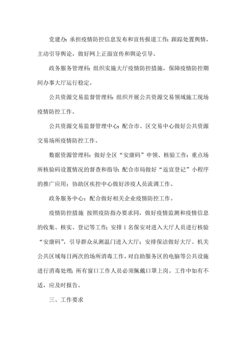 数据资源管理局疫情防控工作应急预案.docx