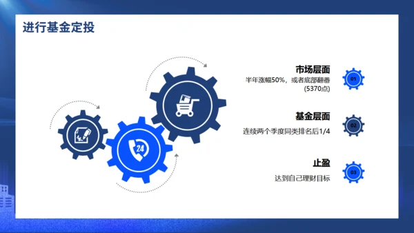 时间沙漏投资理财通用PPT模板