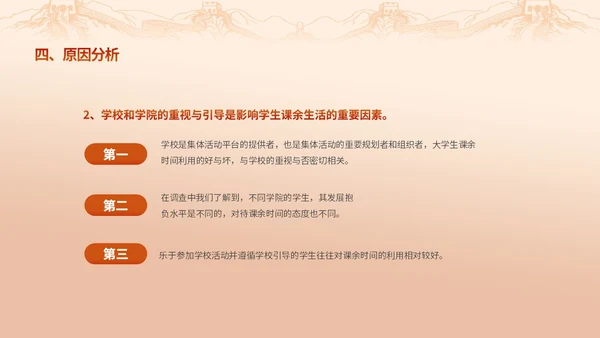 红色渐变大学思政实践报告PPT思政课