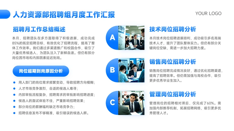 蓝色简约风小组汇报