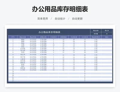 办公用品库存明细表