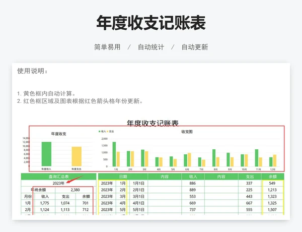年度收支记账表