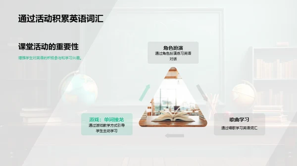 一年级英语教学新策略