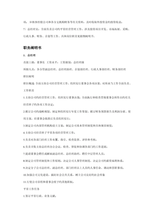 企业职务专项说明书范例.docx
