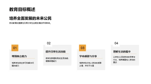 劳动教育的深层价值