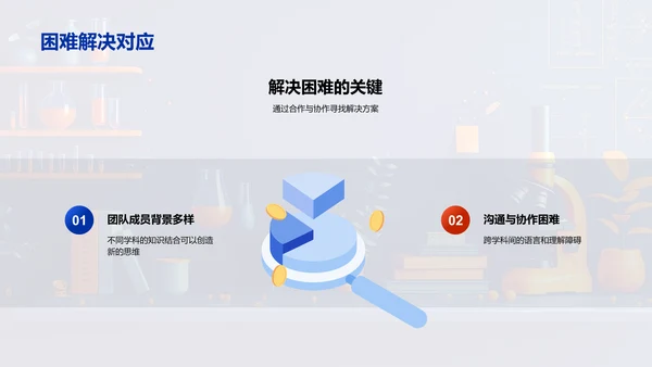 交叉学科研究答辩PPT模板