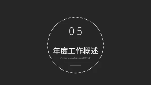 黑色商务风极简工作总结汇报PPT模板