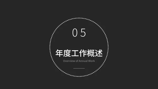 黑色商务风极简工作总结汇报PPT模板